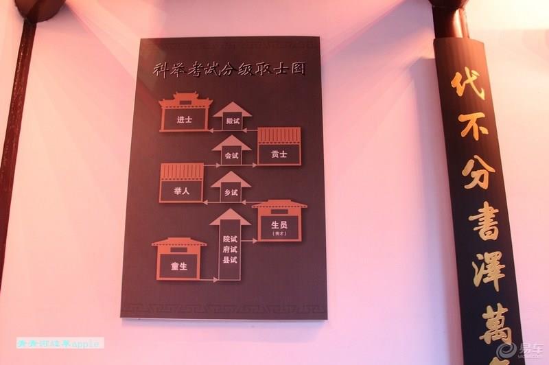 【易起鲨向未来】【青青河边草】南京印象之二夫子庙秦淮河风光带