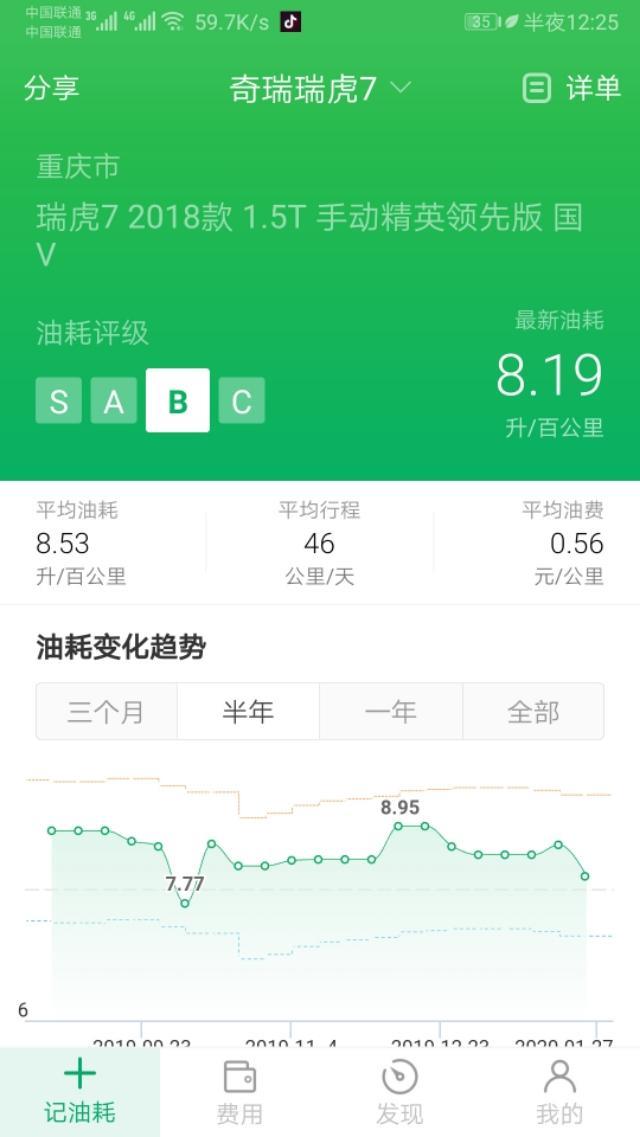 真实车主分享下奇瑞瑞虎7   1万公里实际用车体验！不吹不黑。