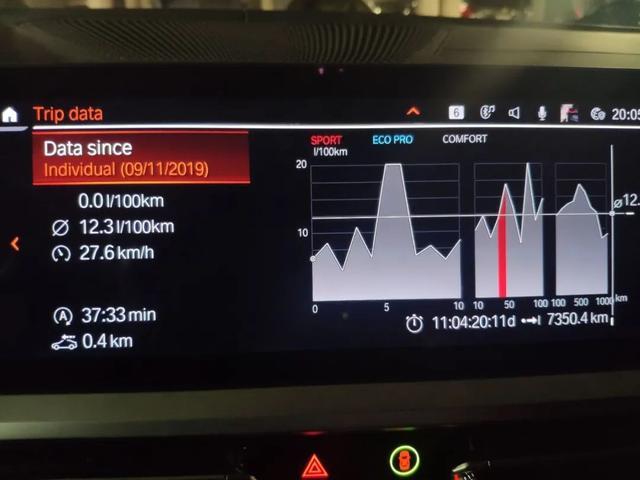 全新宝马M340i到底香不香？7千公里车主评测粉丝投稿！详实，精彩