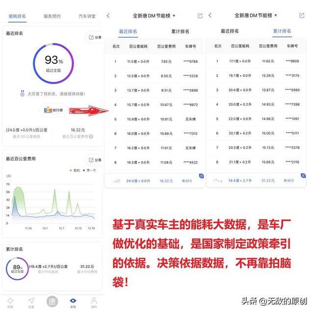 宋DM换唐DM，1600公里体验：图解云服务强大便捷，解决用车痛点