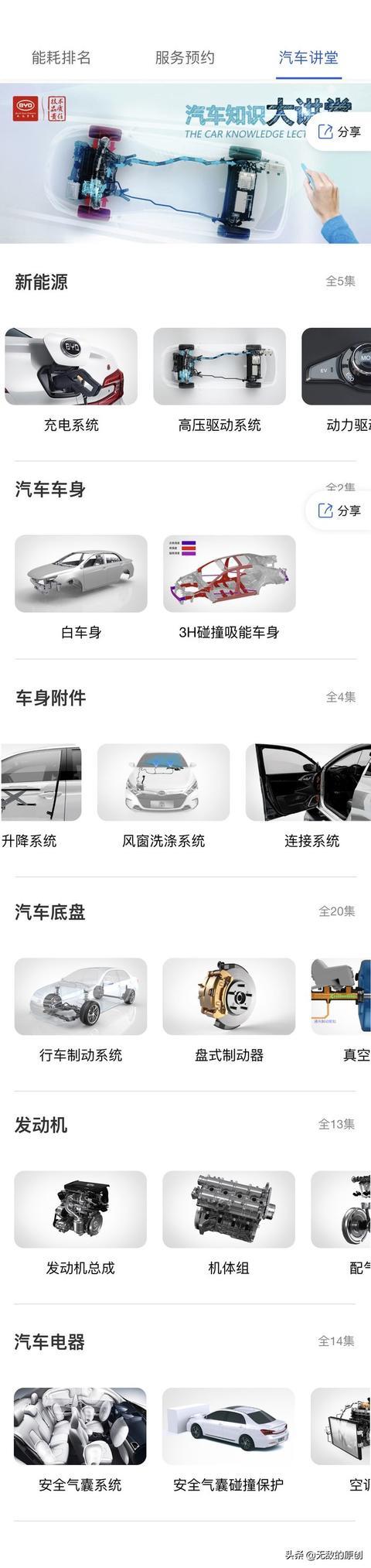 宋DM换唐DM，1600公里体验：图解云服务强大便捷，解决用车痛点