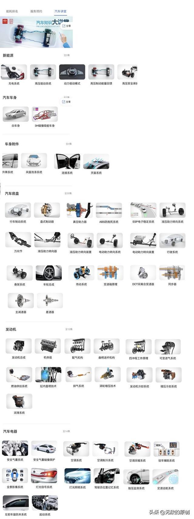 宋DM换唐DM，1600公里体验：图解云服务强大便捷，解决用车痛点