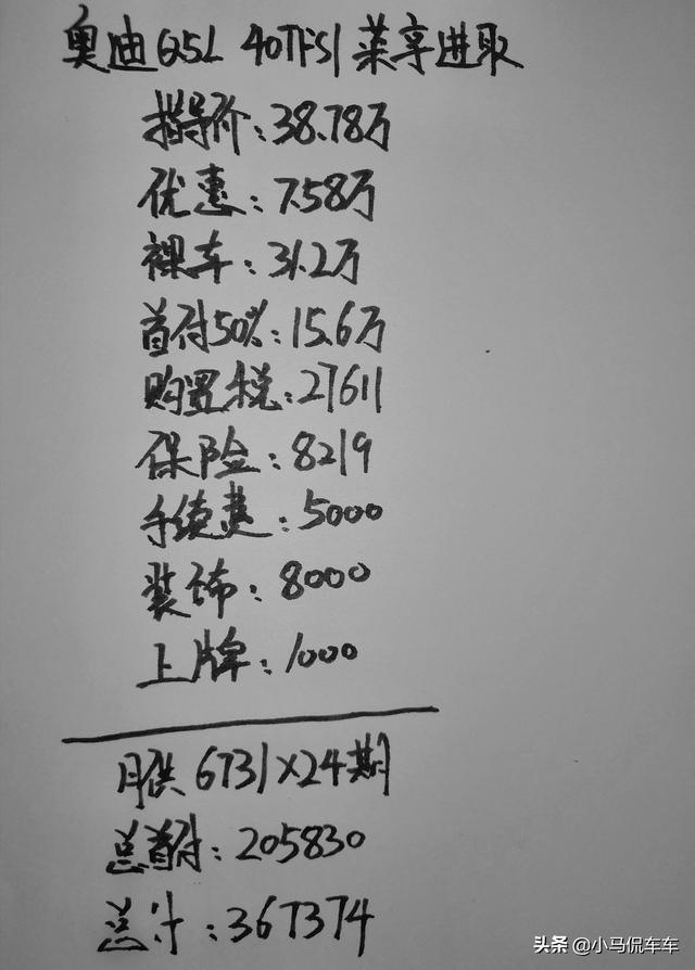 入手最低配奥迪Q5L，整体性价比出众，这价格我买贵了吗