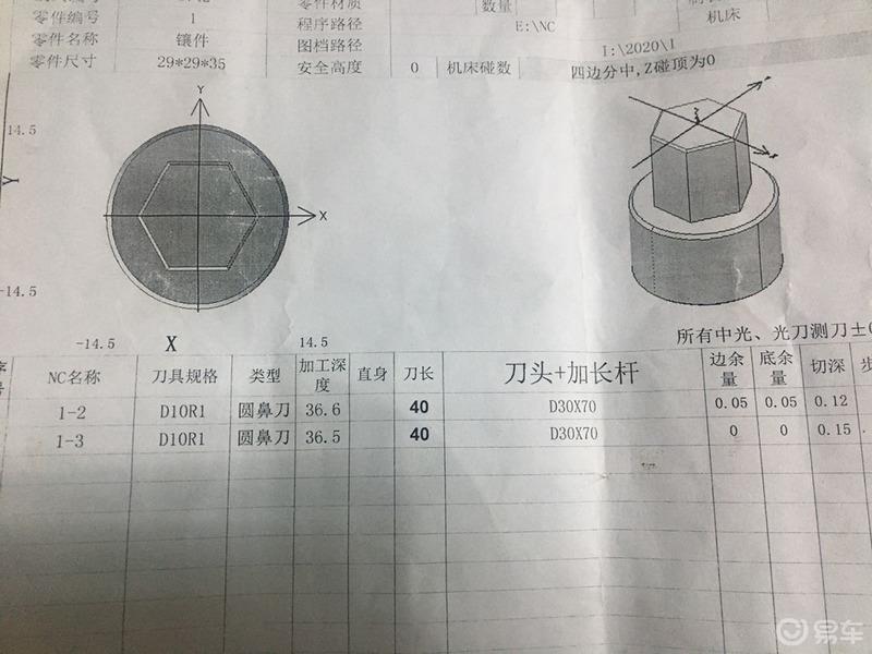 【3.8爱车分享日】以车会友，我帮车友做套筒。