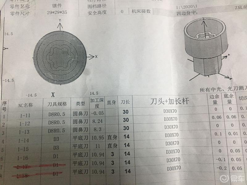 【3.8爱车分享日】以车会友，我帮车友做套筒。