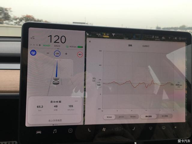 横跨六省，1年开了20000公里，特斯拉model3用车感受分享！