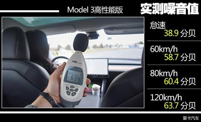 横跨六省，1年开了20000公里，特斯拉model3用车感受分享！