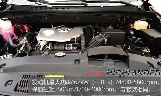 39.8万提雷克萨斯RX，2个月后再开顶配汉兰达，车主感慨：差距大