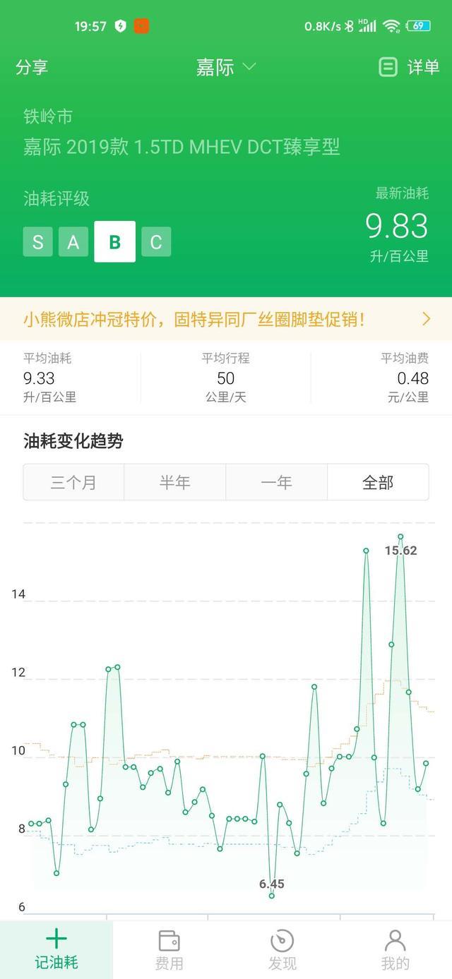 吉利嘉际一年使用感受，供想买车的朋友参考！