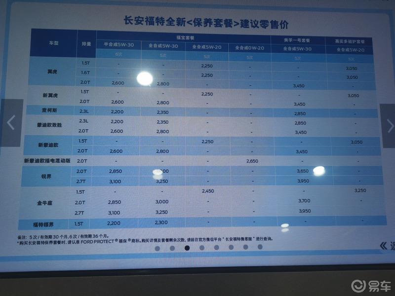 福睿斯保养小记