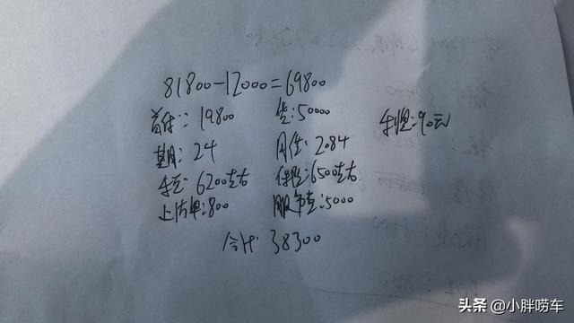 裸车6.98万喜提本田飞度，用车1300公里，车主：真是买发动机送车