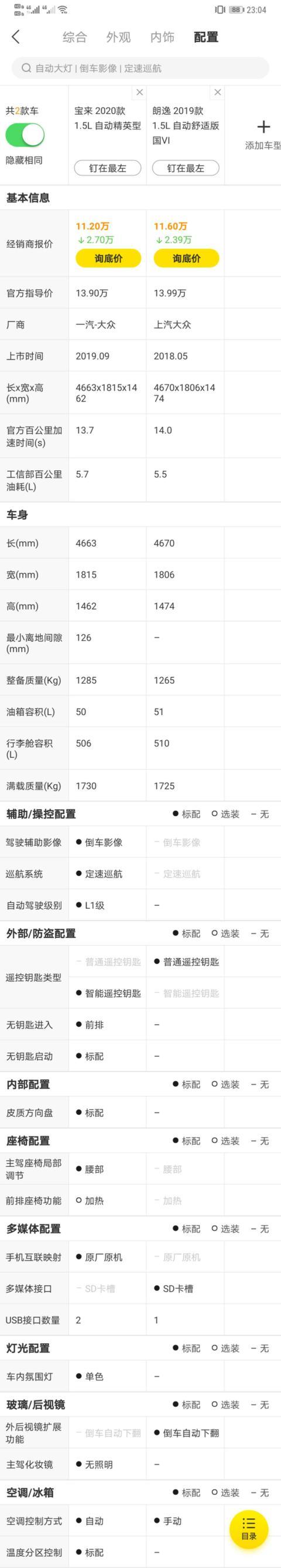朗逸、轩逸、卡罗拉、领动，我选了宝来