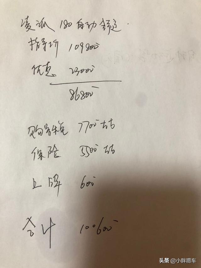 裸车8.68万提凌派最低配，行驶5000公里后，车主：空间不比雅阁差