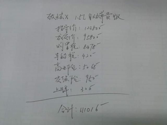 朋友全款提丰田致炫X顶配版，油耗6.8L空间媲美SUV，这价格咋样？