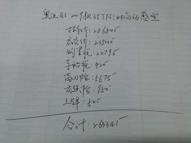 朋友全款提奥迪Q3 1.4T时尚动感型，颜值满意油耗低，价格美滋滋