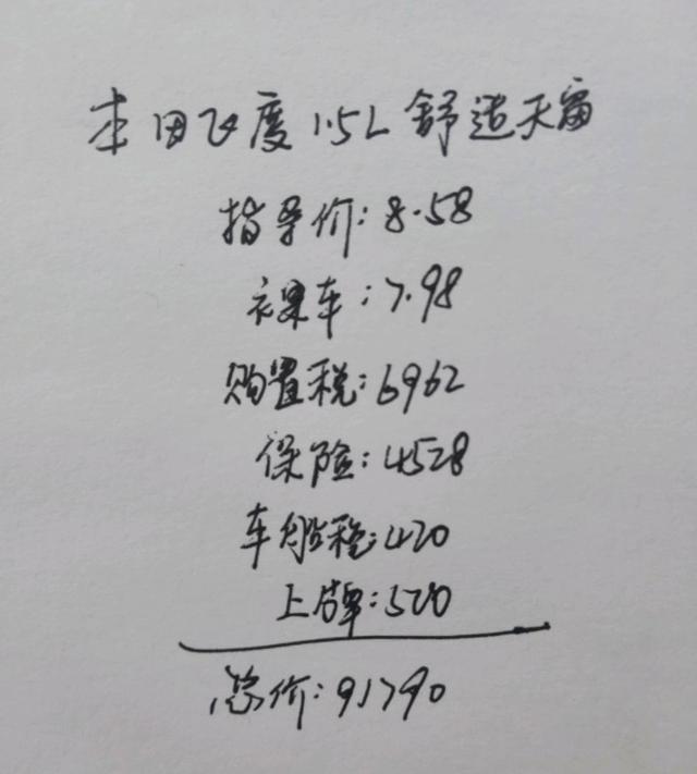 喜提本田飞度1.5L中配，车主分享真实用车感受，这个价格贵了吗？