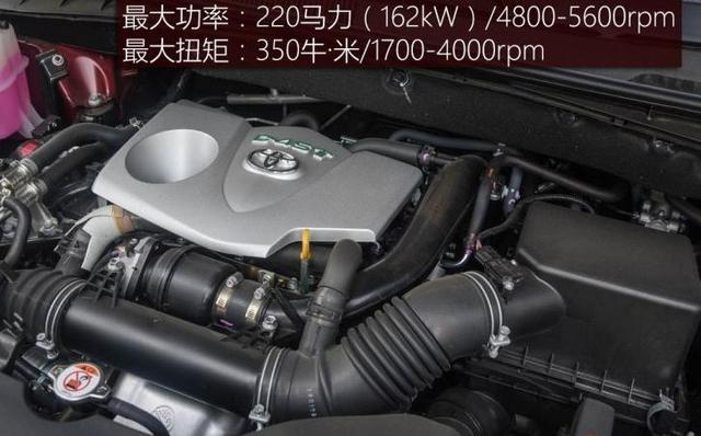 狠心花32万提了辆丰田汉兰达，开了5630公里后，车主说出了真心话