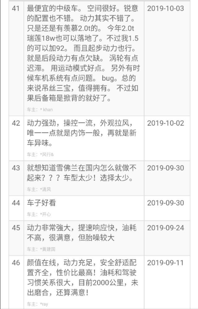 “屌丝三宝”只剩迈锐宝，看看车主口碑和油耗