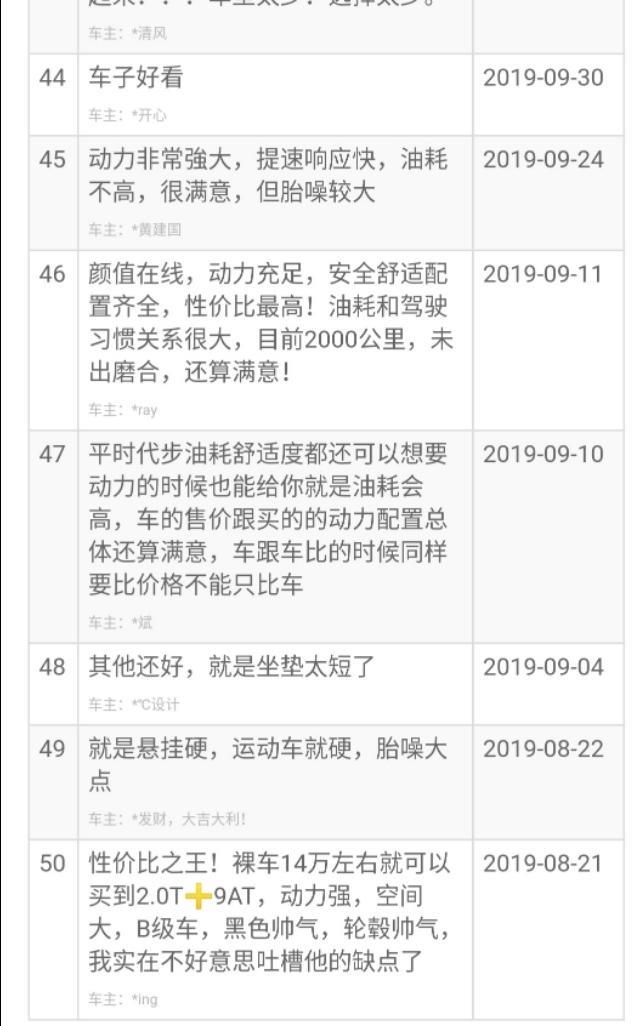 “屌丝三宝”只剩迈锐宝，看看车主口碑和油耗
