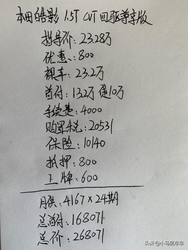 贷款入手本田皓影，颜值配置完美，但算完落地价，自己都吓了一跳