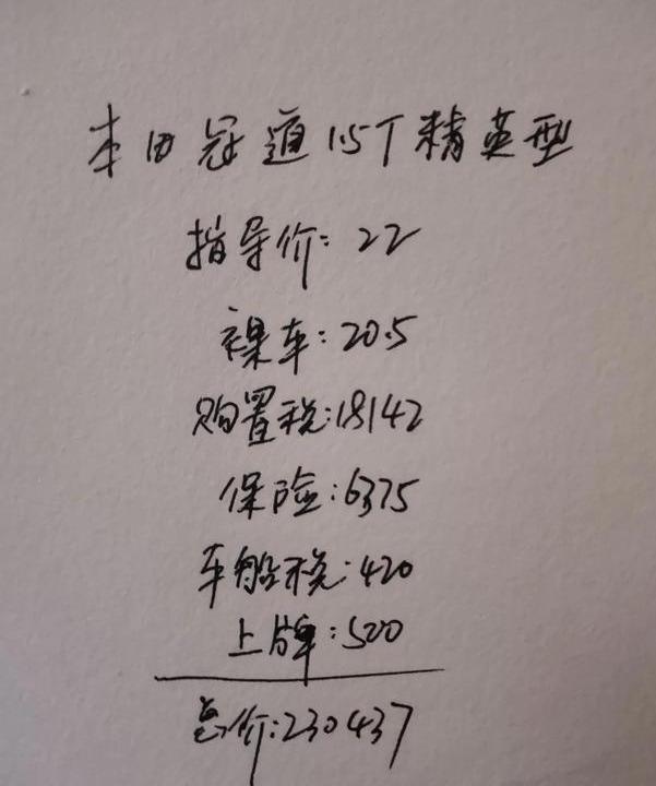 咬着牙花230437元提一辆本田冠道，这价格怎样？这篇文章给你答案