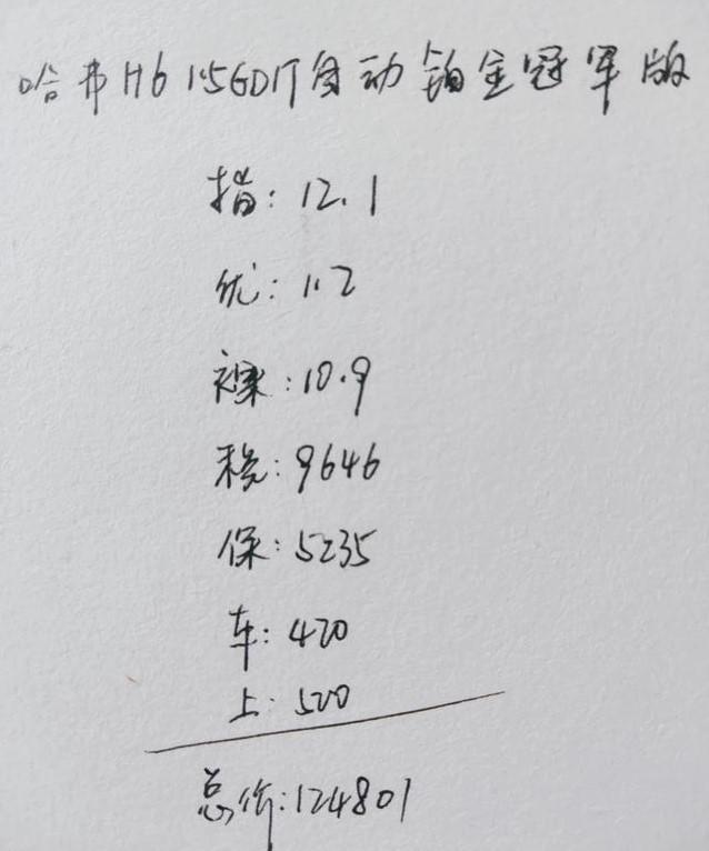 124801元提一辆哈弗H6贵吗？它有哪些优缺点，看完就明白了