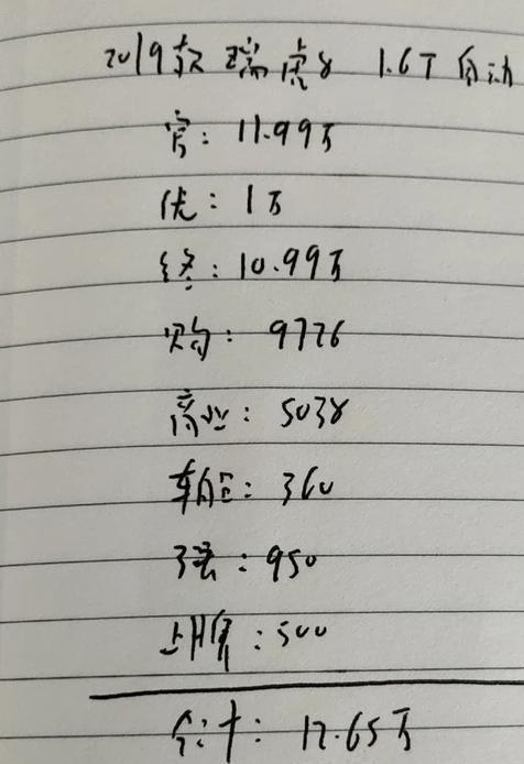 126500元提了一辆瑞虎8贵吗？它的质量如何？看完就明白了