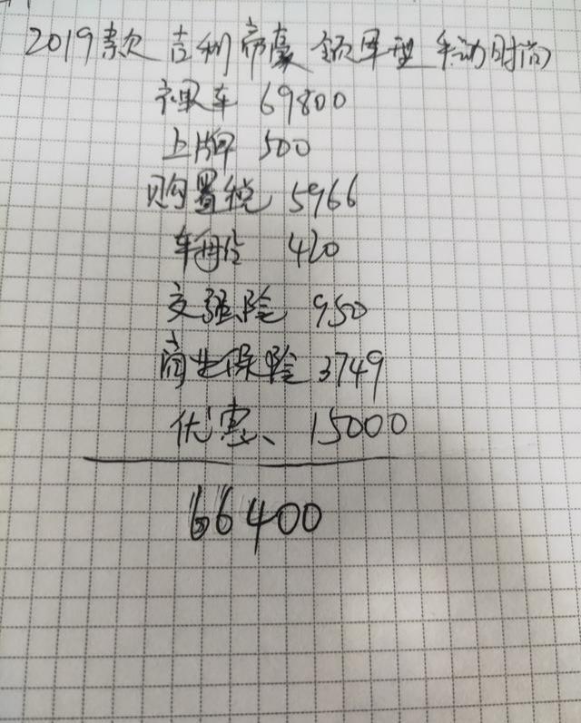 66400元提一辆吉利帝豪贵吗？它比轩逸好吗？车主说了真心话