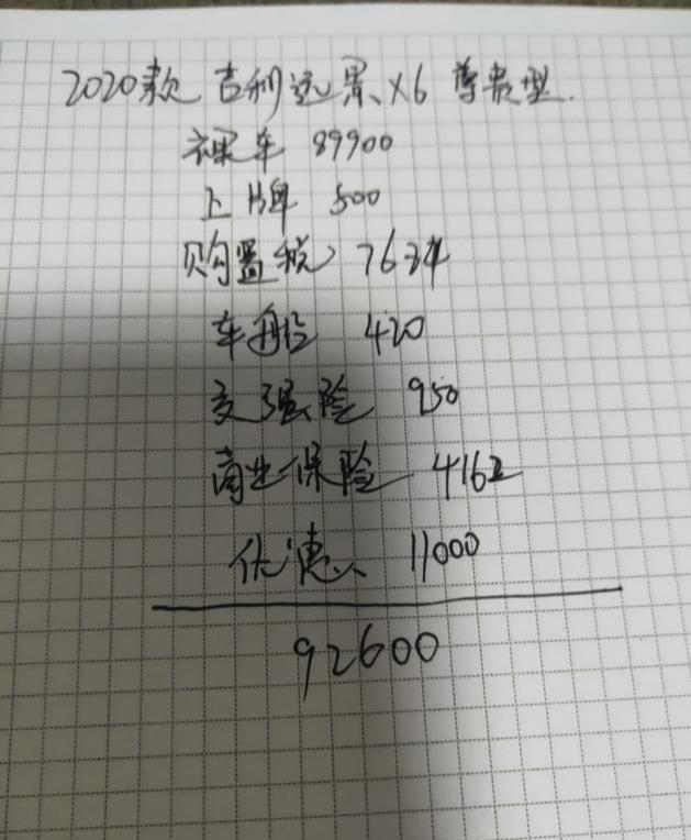 92600元提一辆吉利远景X6贵了吗？它比本田crv好吗？看完你就懂了