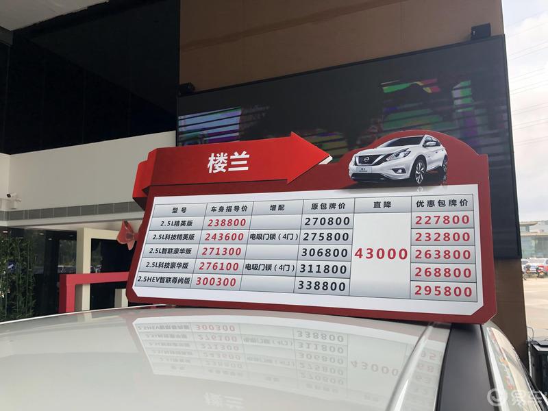 【心系广坛】一起去逛车市，鉴赏日产楼兰。