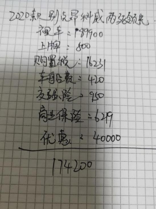 174200元提一辆2020款昂科威靠谱吗？他油耗多少？车主说了真心话
