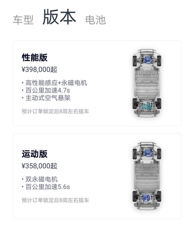 蔚来车主现身说法：蔚来ES6值不值得买？怎么买？