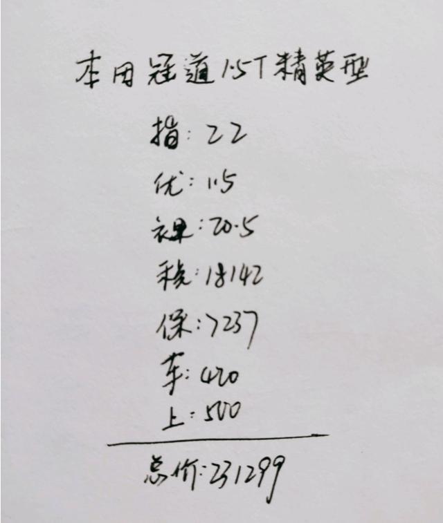 23.1万喜提本田冠道1.5T最低配，用车3289公里，车主说了句大实话
