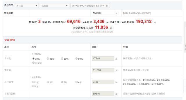 19.3万提一辆欧蓝德贵吗？它的质量差吗？看完就不会买贵了！
