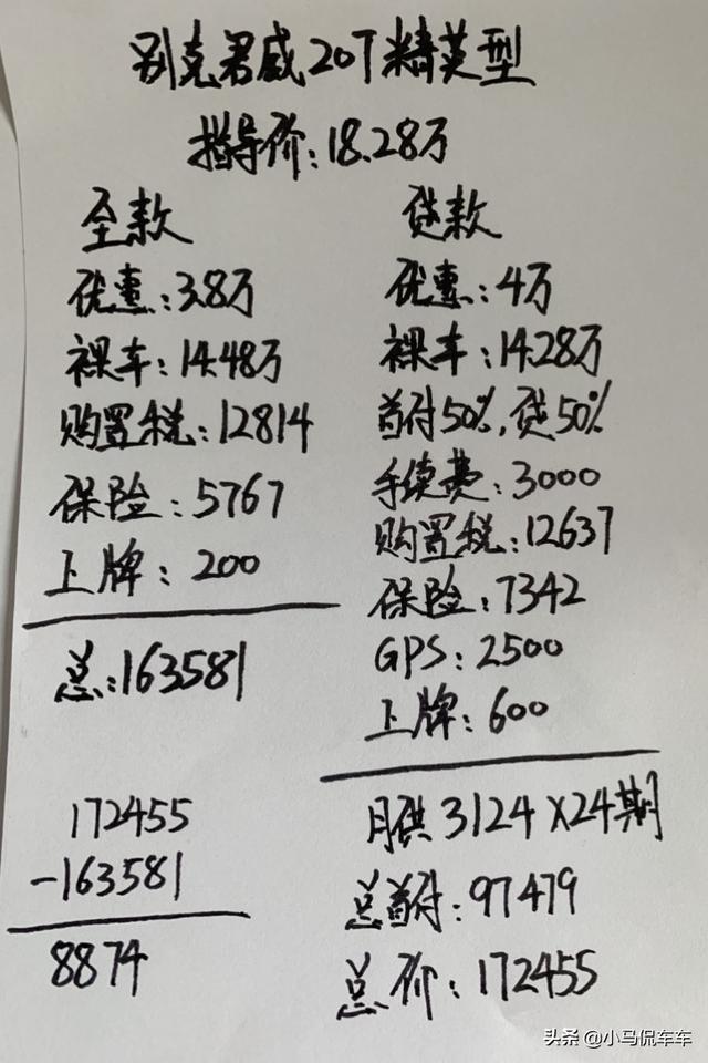 喜提别克君威1.5T精英版，高性价比车型，这提车价格没被坑吧