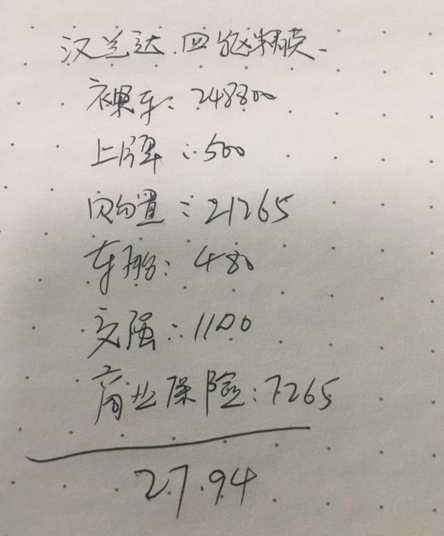 最后咬着牙提汉兰达，落地279400元便宜吗？车主详细说了优缺点