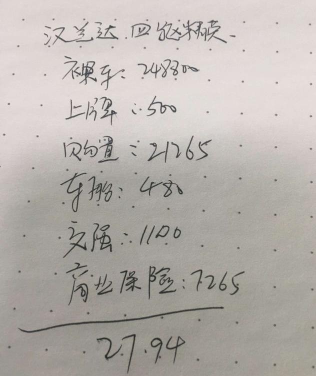 放弃锐界提汉兰达，279400元提了汉兰达贵吗？车主说了真心话