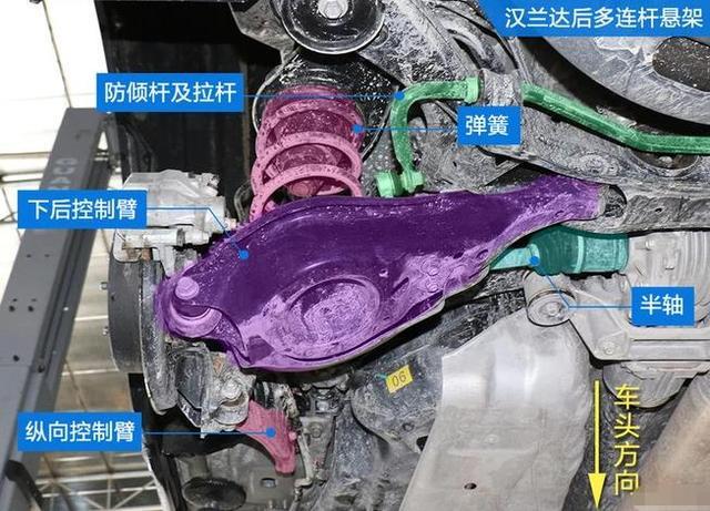 32万没要奥迪Q5L却买了丰田汉兰达，6个月后，车主：想说一句话