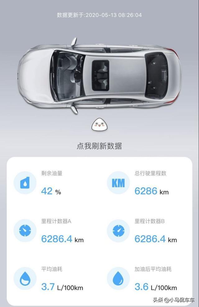 精打细算，还是双擎雷凌划算！平均油耗3.6升，这价格买贵了吗