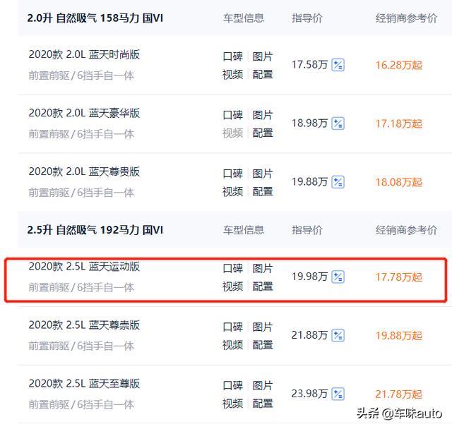阿特兹性价比最高的款型是哪个？大多数最后都选了它