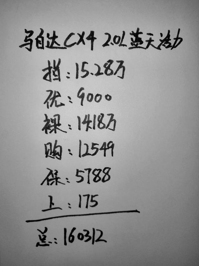 情定马自达CX4，单身青年完美的精致小车，这价格没被坑吧