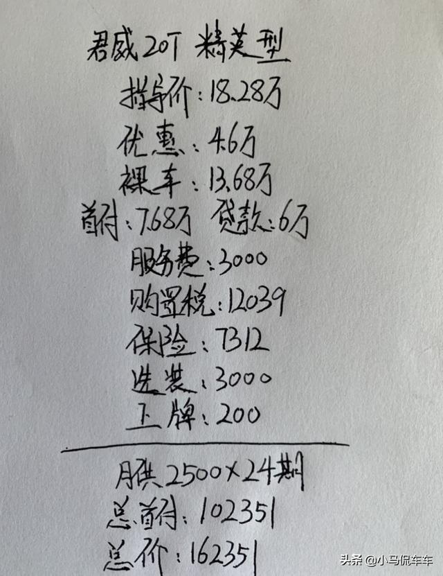 入手别克君威1.5T精英型，贷款总落地价16万多，这价买的不算贵吧