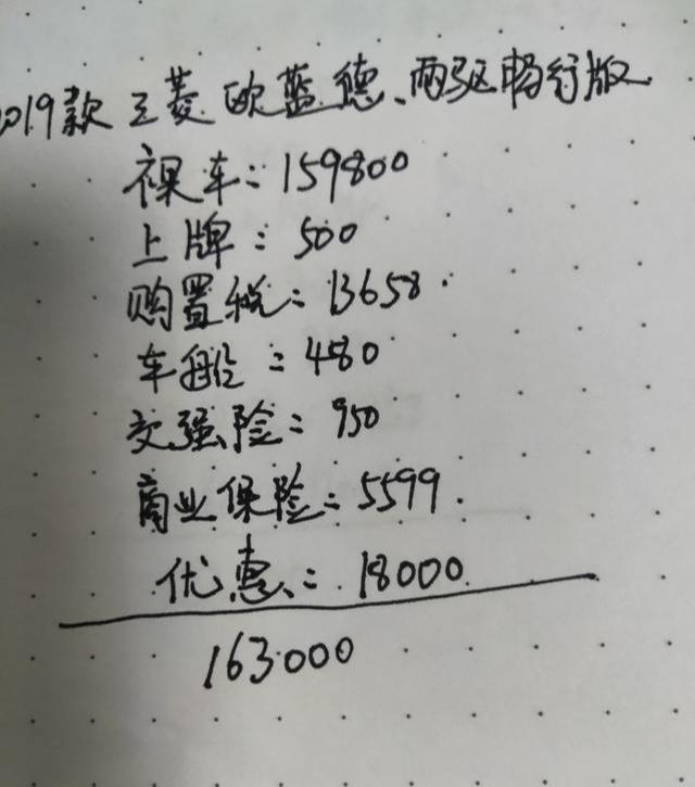 163000元提一辆欧蓝德合适吗？它有哪些优缺点，看完你就知道了