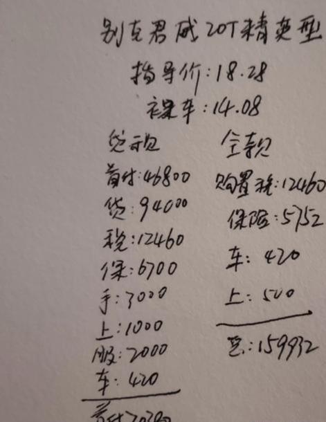 159932元提一辆别克君威贵吗？它有哪些优缺点？看完就明白了