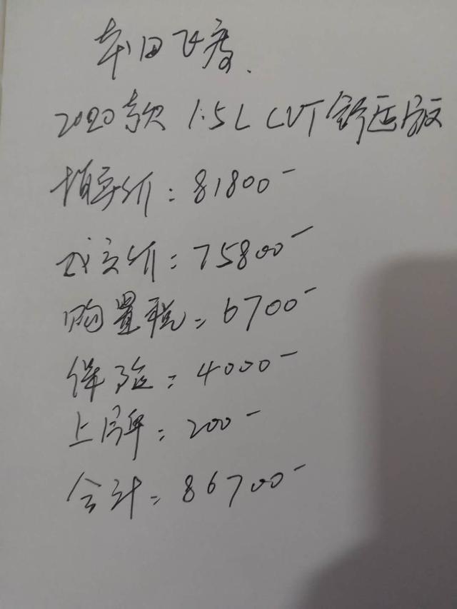 全款提本田飞度1.5L CVT舒适版，看中了它的发动机，这价格如何？