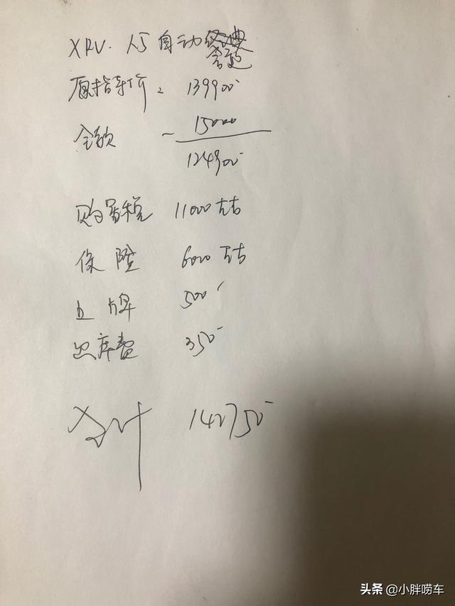 落地14.27万喜提本田XRV中配，平均油耗仅7L，这个价位买贵了吗？