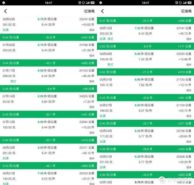 近35000公里聊一聊领克01