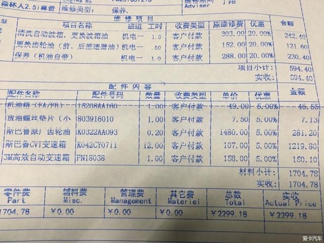 2年开了3.8万公里，斯巴鲁森林人用车分享，全时四驱真香？