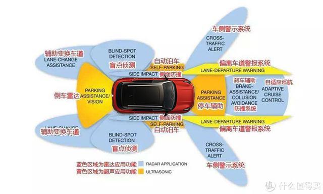 近35000公里聊一聊领克01