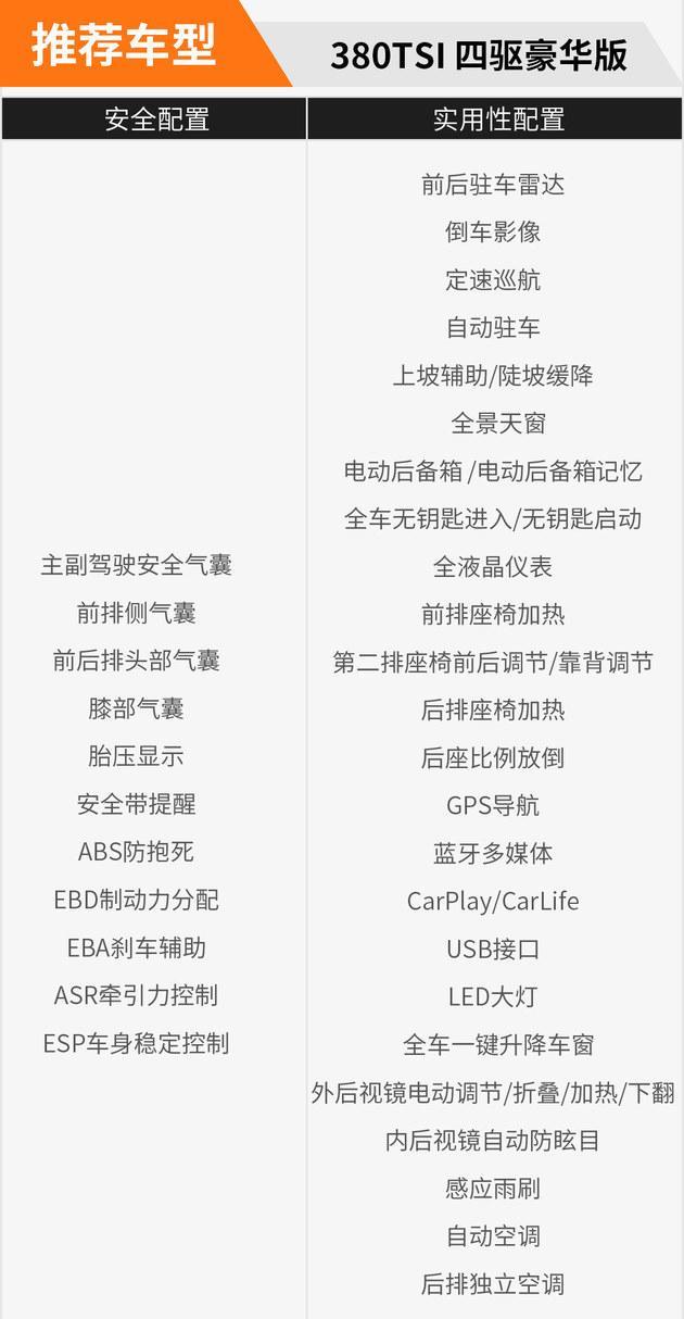 马3换途昂，奶爸说感觉进了一个新世界